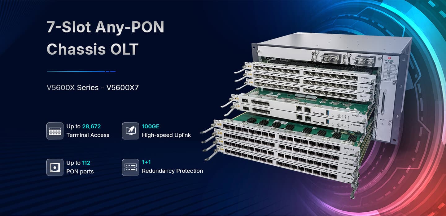 V5600X7 — Chasis combinado GPON/XGS-PON de 7 ranuras OLT, vista 5