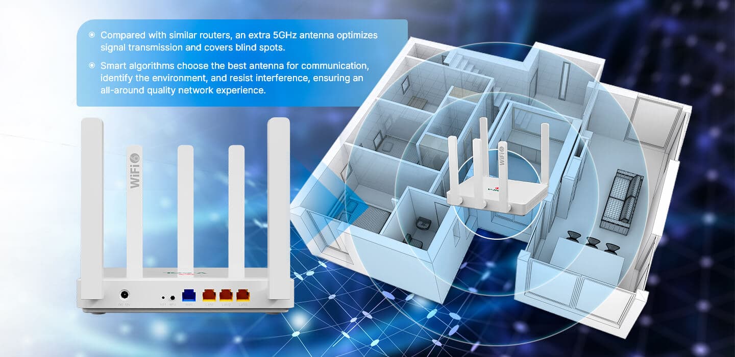 HG5063-AX30-1Q3G — 2.5GE+3GE+Wi-Fi 6 Router, vista 9