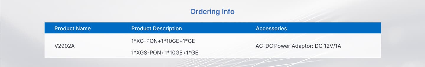 V2902A — 10G PON+1GE+1*10GE SFU ONU, vista 12