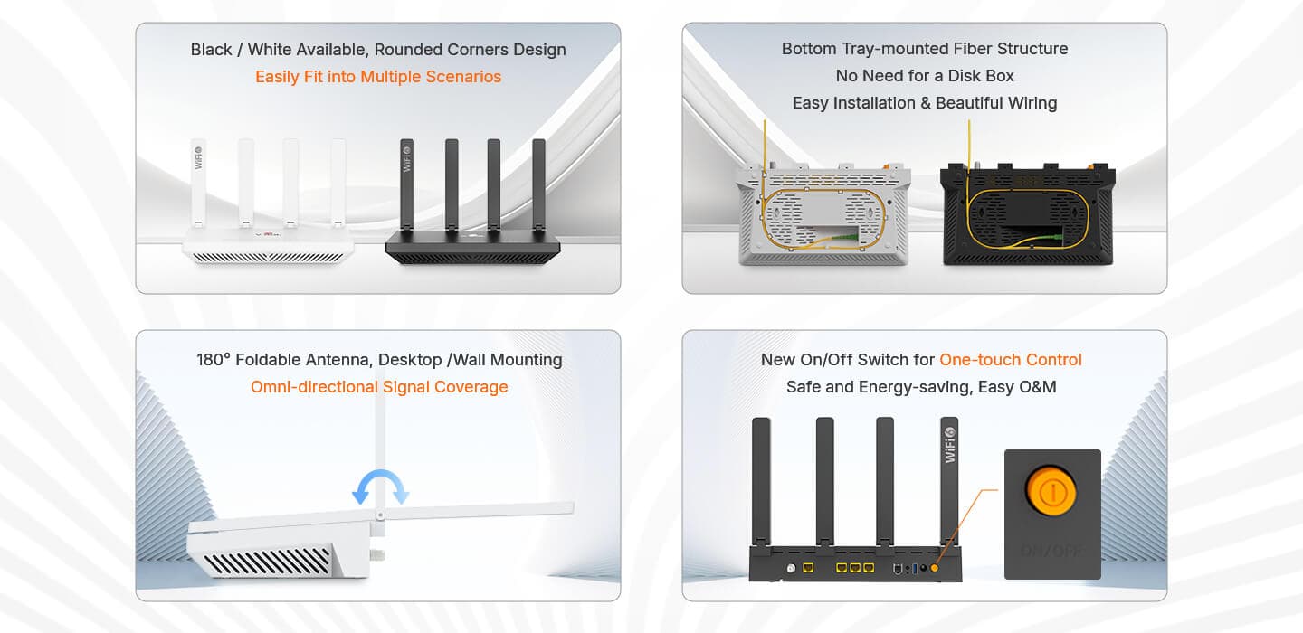 HG325AX15T — 1XPON+1GE(WAN/LAN1)+3GE(LAN)+1POTS+1USB3.0+CATV+Wi-Fi 6 HGU ONT, vista 10