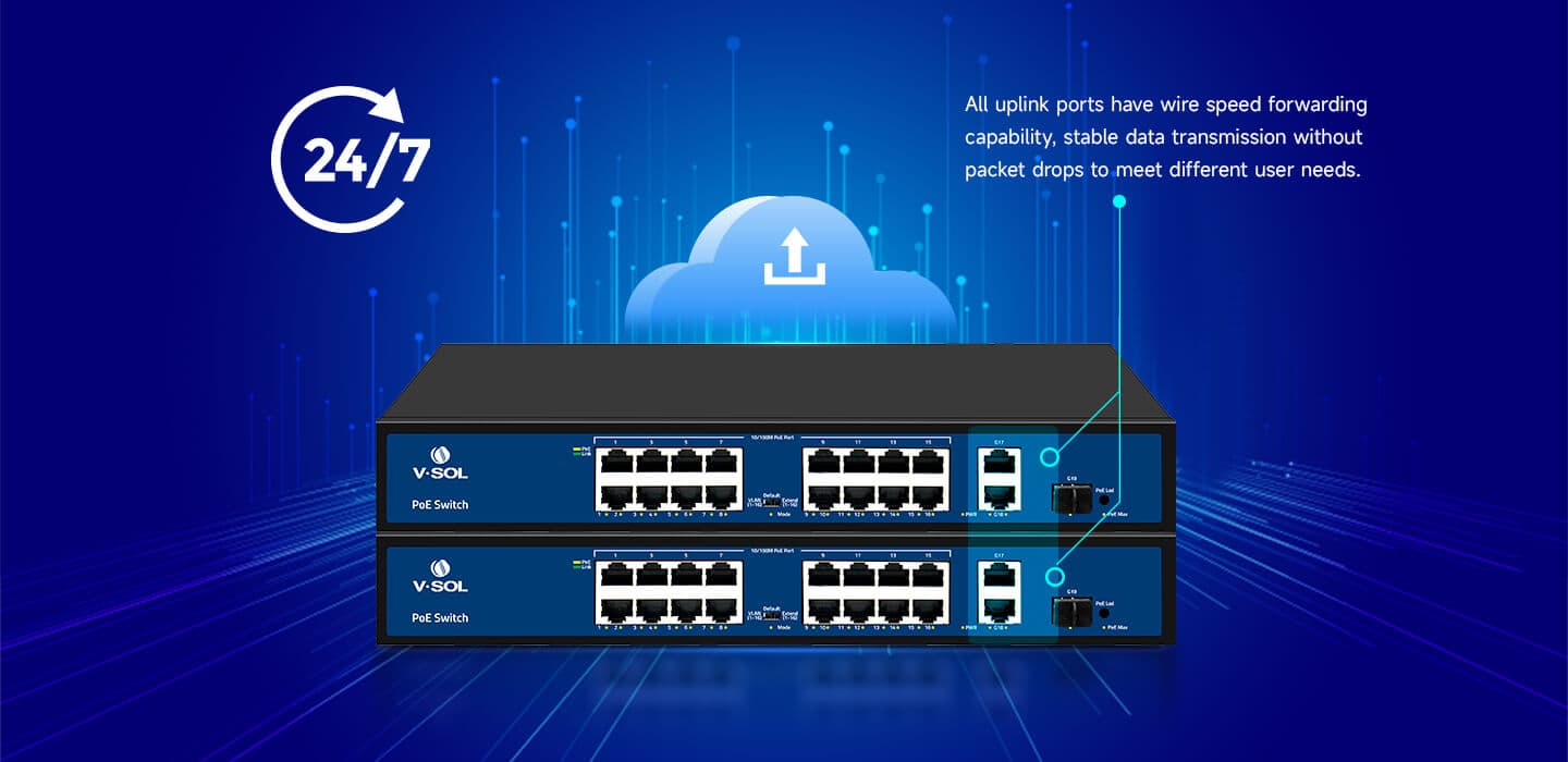 V10XX Series — Unmanaged POE Switch (V10XX Series), vista 8