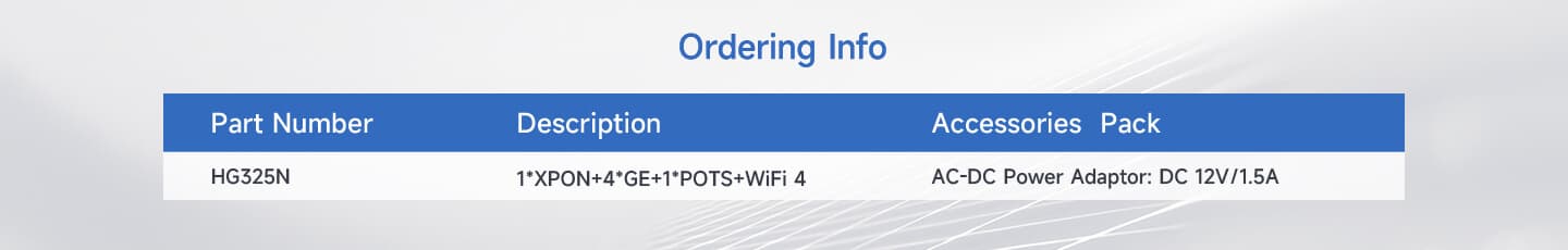 HG325N — 4GE+1POTS+Wi-Fi 4 XPON HGU, vista 6