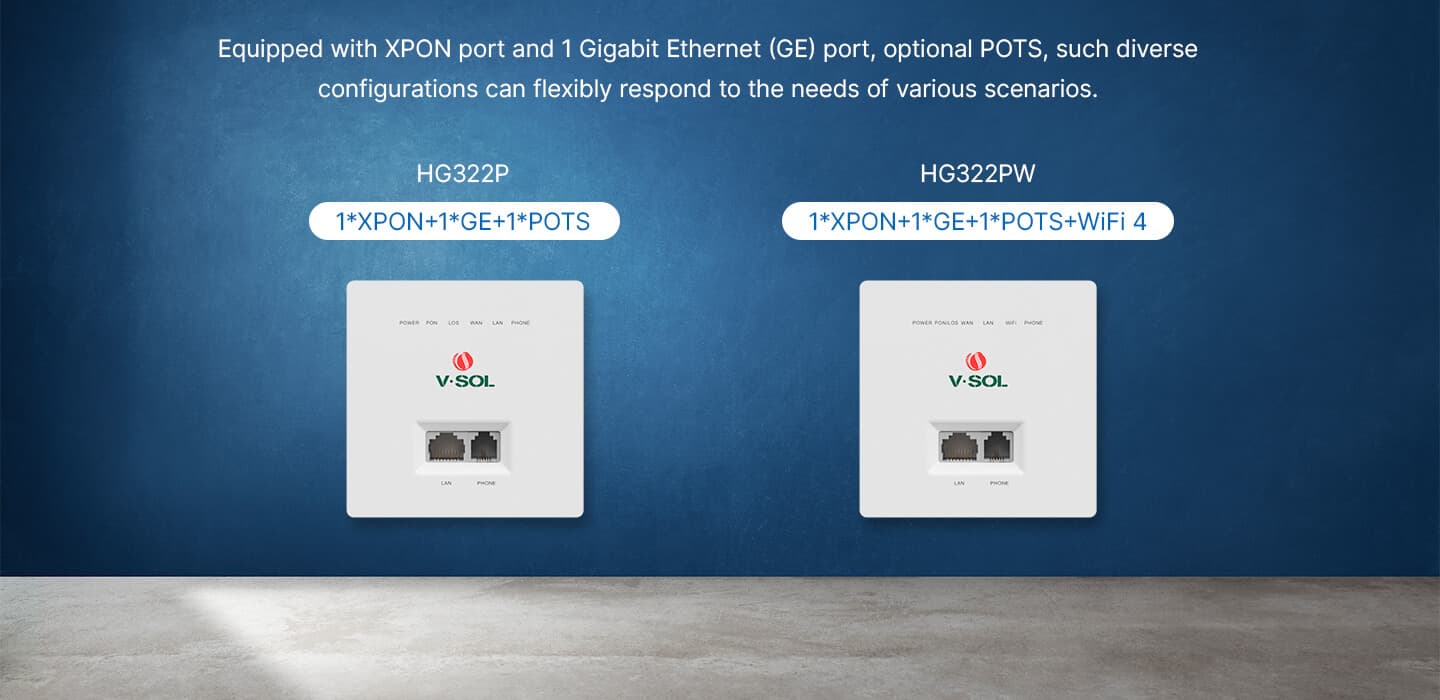 HG322P/HG322PW — 1XPON+1GE+1POTS+Wi-Fi 4 Built-in ONT(86 Type), vista 7