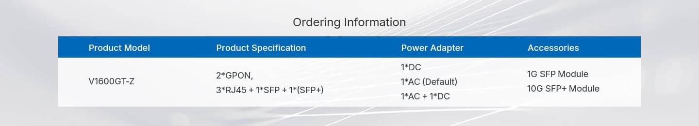 V1600GT-Z — Dual PON GPON OLT, vista 13
