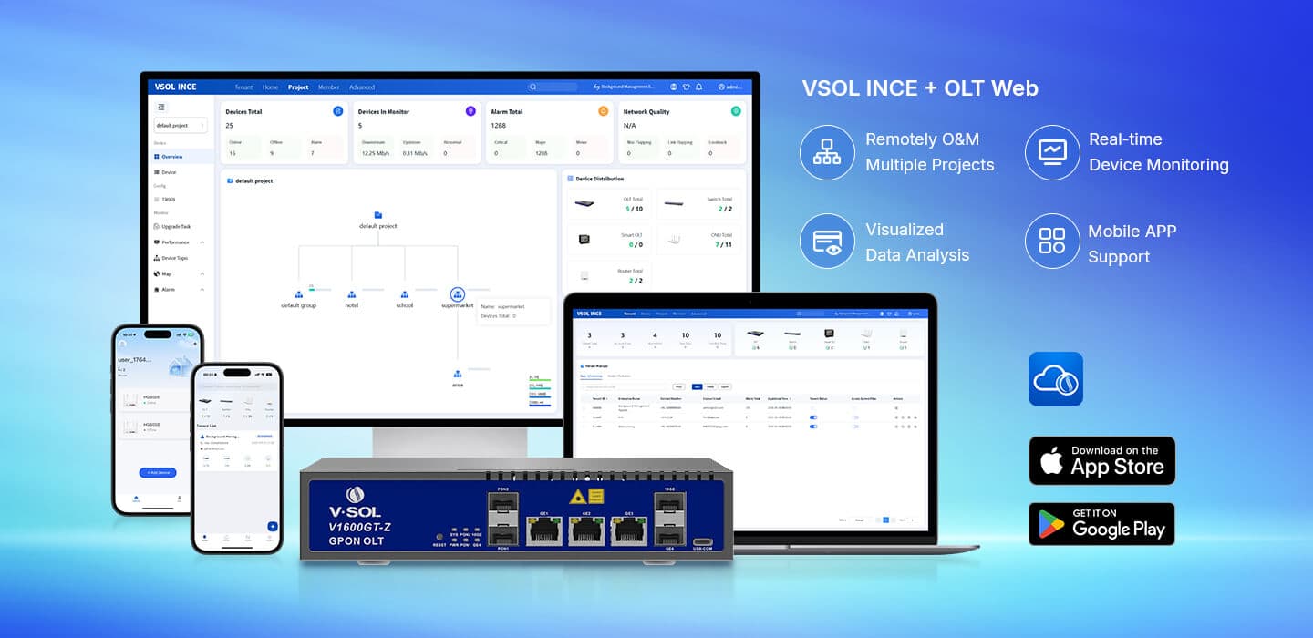 V1600GT-Z — Dual PON GPON OLT, vista 11