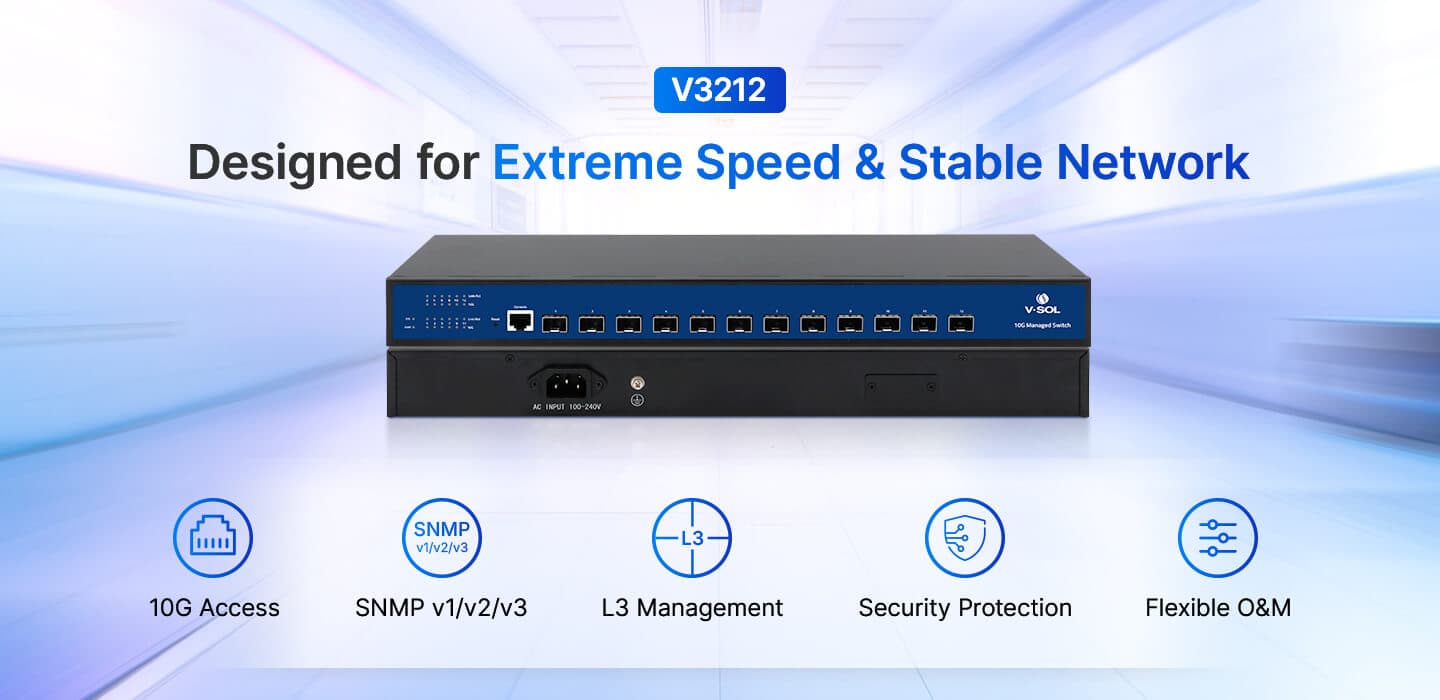 V3212 — L3 Management Ethernet Switch, vista 5