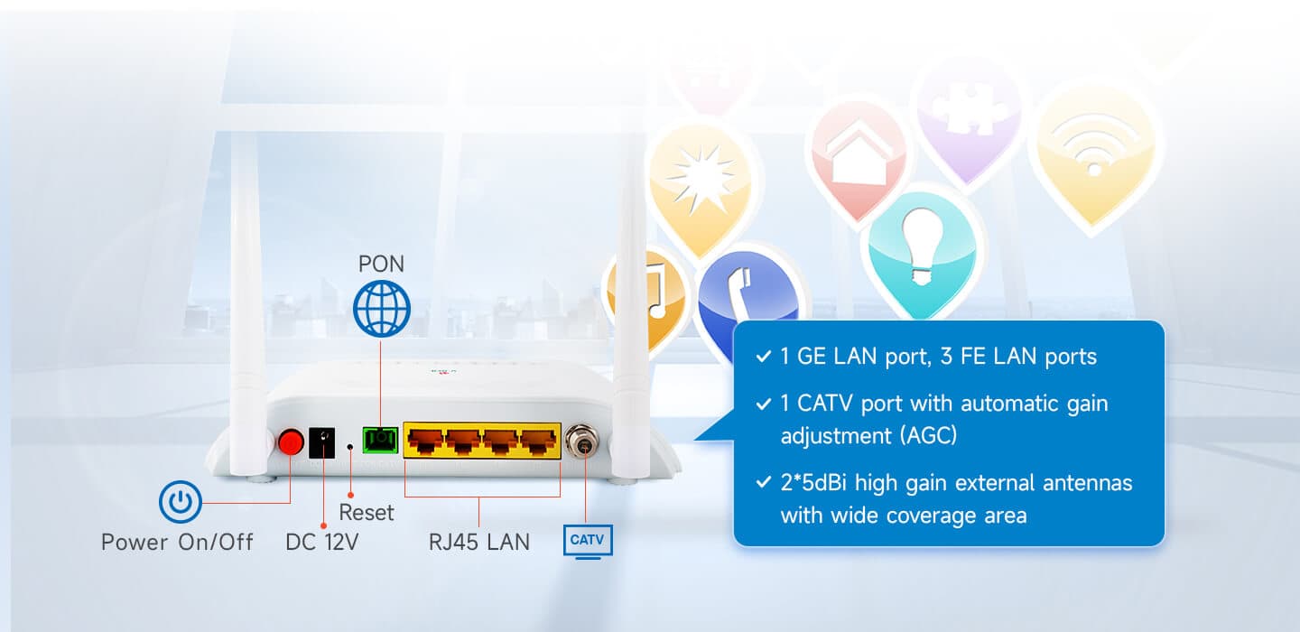 V2804RGWT — 1GE(WAN/LAN1)+3FE(LAN)+CATV+Wi-Fi 4 ONU, vista 6