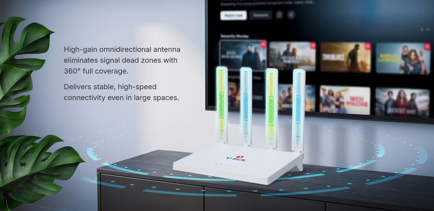 HG5013-4G PRO — 1GE WAN+3GE LAN+Wi-Fi 6 Router, vista 8
