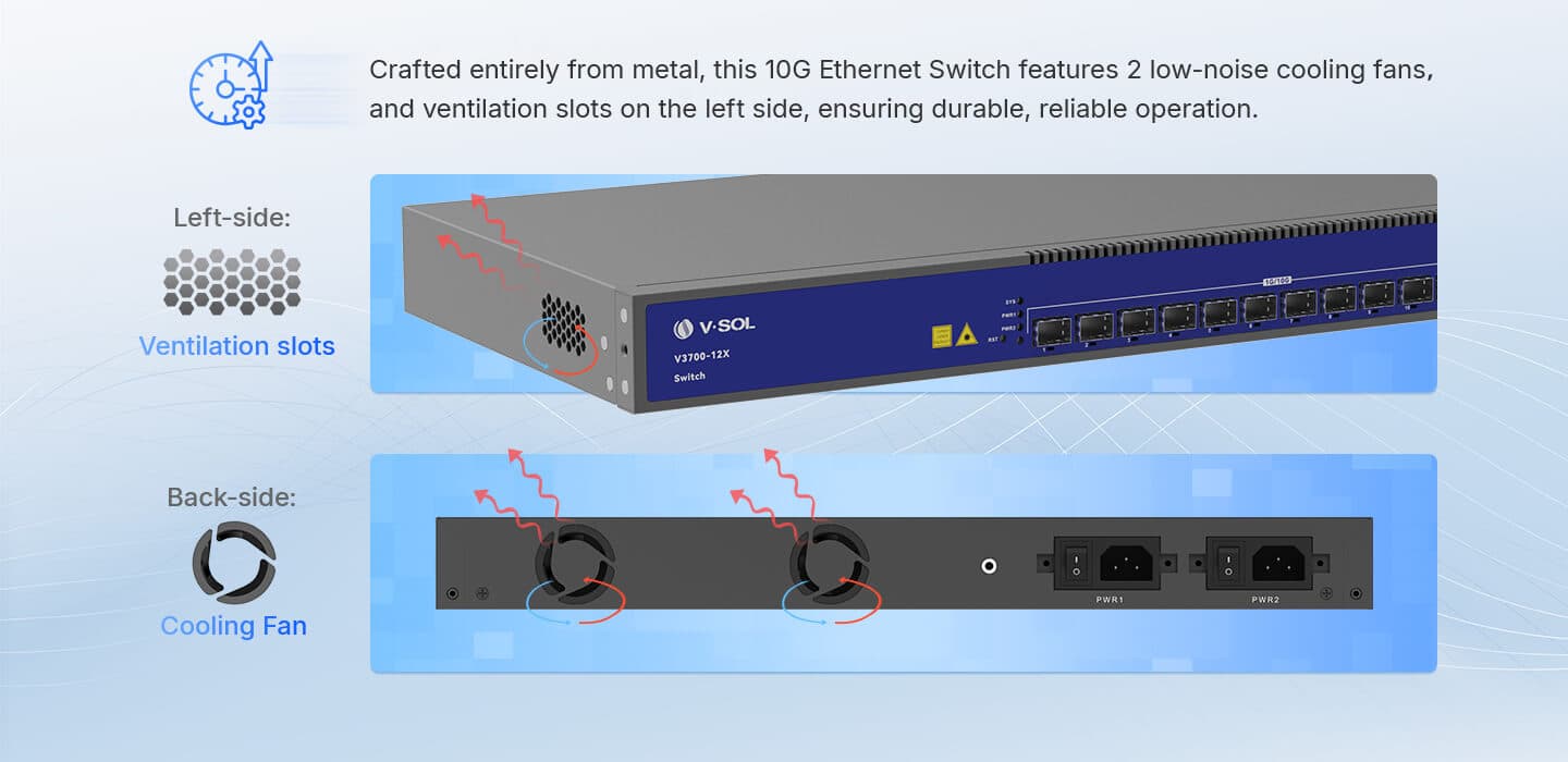 V3700-12X — 12 Ports 10G L3 Management Ethernet Switch, vista 12