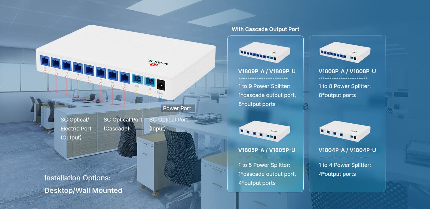 Serie V180XP — PoF Optical Power Splitter, vista 7