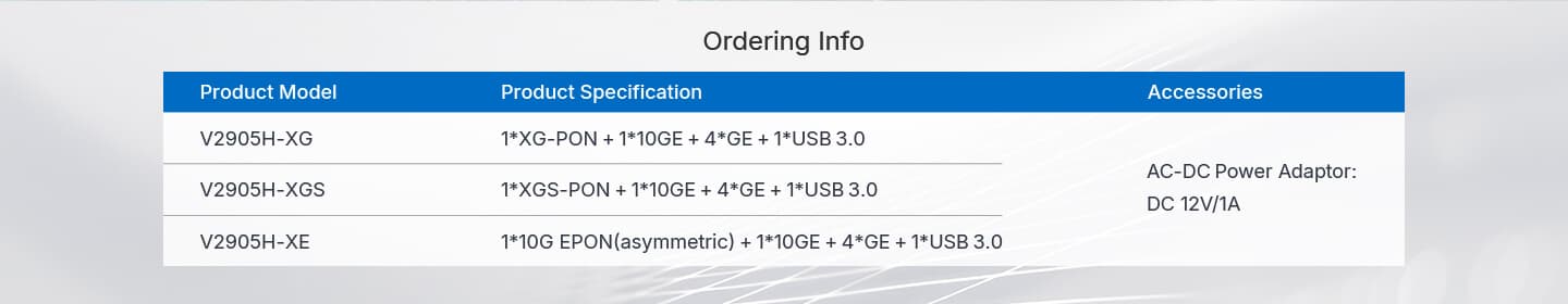 V2905H — XG(S)-PON+10GE+4GE+1USB3.0 ONT, vista 12