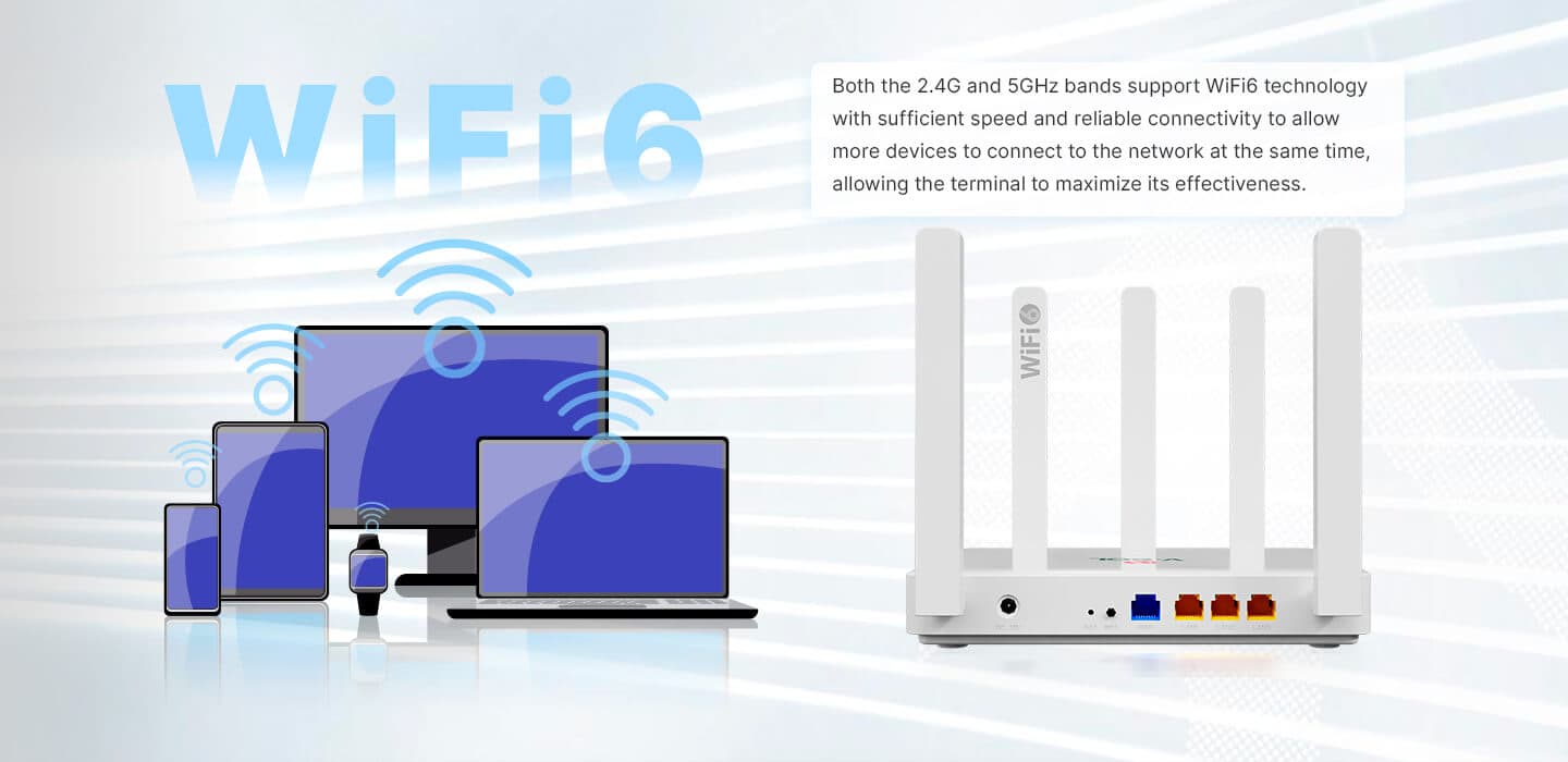 HG5033-AX30-4G — 1GE WAN+3GE LAN+Wi-Fi 6 (AX3000) Router, vista 9