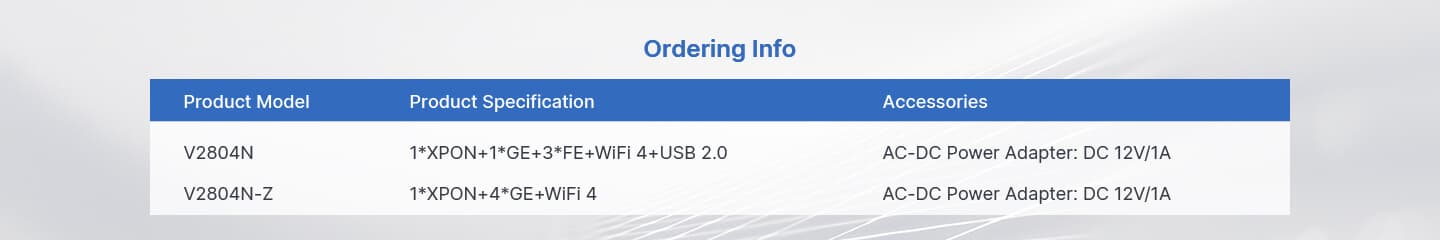 V2804N-Z — 1XPON+4GE+Wi-Fi 4 HGU ONT, vista 10