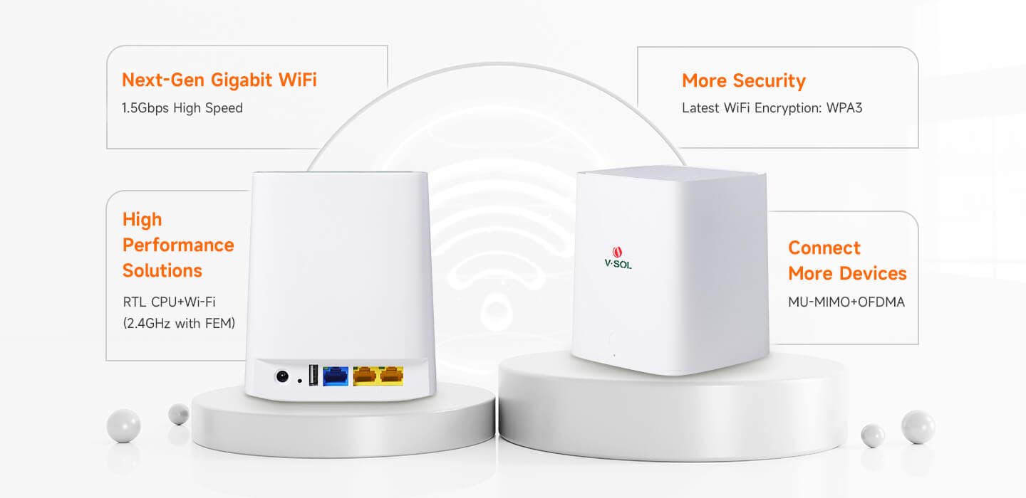 HG5020-AX15-3G — 3GE+Wi-Fi 6+USB2.0 Router, vista 5