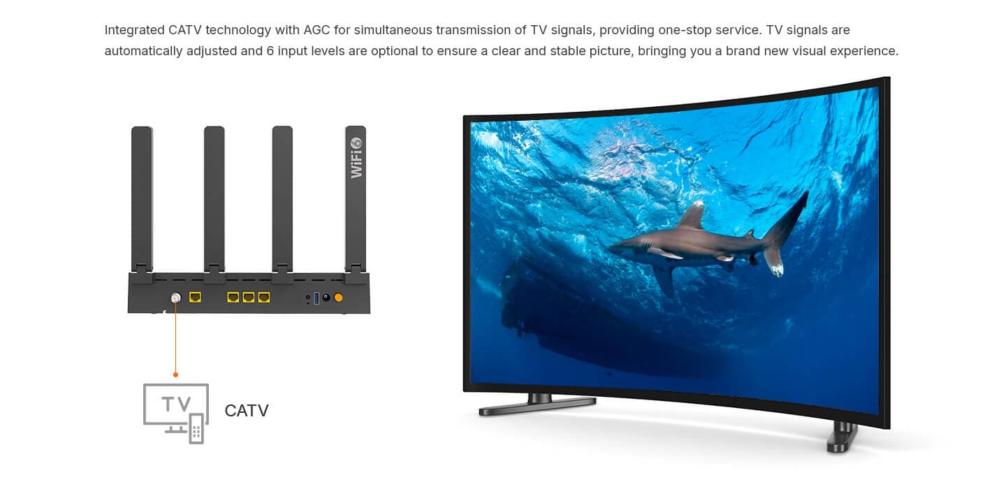 V2804AX15T — 1XPON+1GE(WAN/LAN)+3GE(LAN)+1USB3.0+CATV+Wi-Fi 6 HGU ONT, vista 10