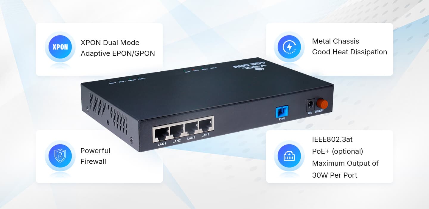 V2804-4GL(-PSE) — 1XPON+4GE(PoE+) ONU, vista 8