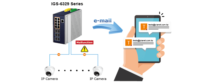 IGS-6329-8UP2S4X — Industrial L3 8-Port 10/100/1000T 802.3bt PoE + 2-Port 1G/2.5G SFP + 4-Port 10G SFP+ Managed Ethernet Switch, vista 10