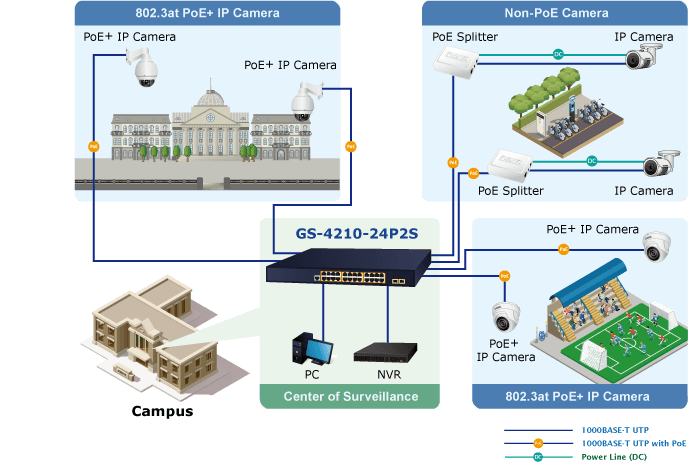 GS-4210-24P2S — 24-Port 10/100/1000T 802.3at PoE + 2-Port 1G/2.5G SFP Managed Switch, vista 7