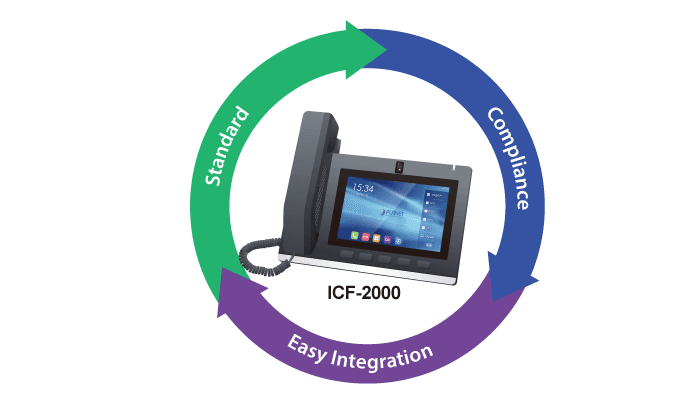 ICF-2000 — 7” Smart Media Android SIP Conference Phone with Full HD Camera and Touch Screen, vista 10
