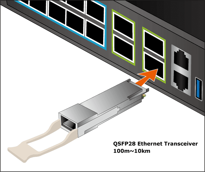 QSFP-100G-SR4/QSFP-100G-LR4 — 100GBASE-SR4 QSFP28 Fiber Transceiver, vista 3