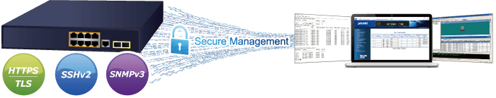 GS-4210-8P2S — 8-Port 10/100/1000T 802.3at PoE + 2-Port 100/1000X SFP Managed Switch, vista 12