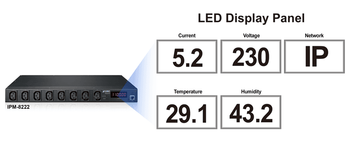 IPM-8222 — IP-based 8-port Switched Power Manager, vista 6