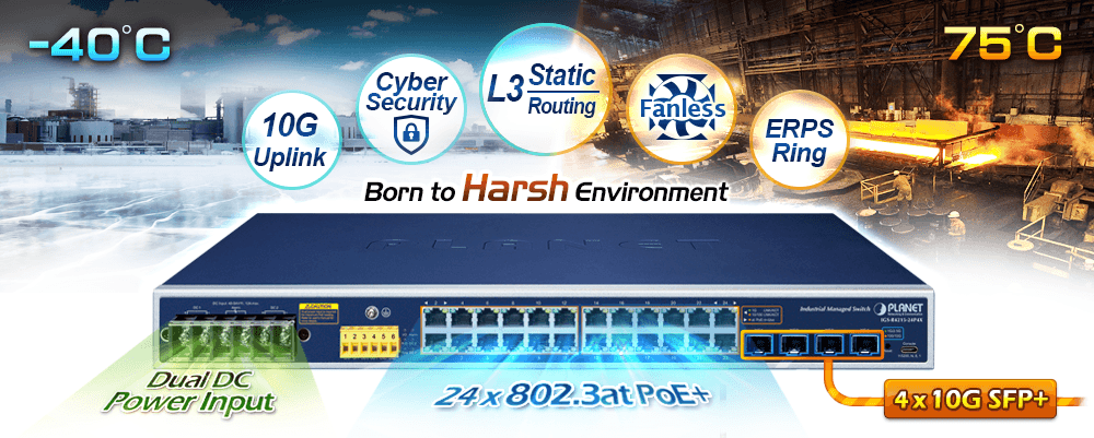 IGS-R4215-24P4X — Industrial L2+ 24-Port 10/100/1000T 802.3at PoE + 4-Port 10G SFP+ Managed Ethernet Switch, vista 4