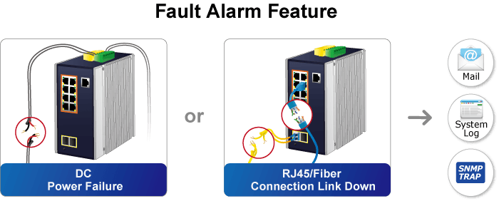 IGS-10020PT — Industrial 8-port 10/100/1000T 802.3at PoE + 2-port 1G/2.5G SFP Managed Switch, vista 8