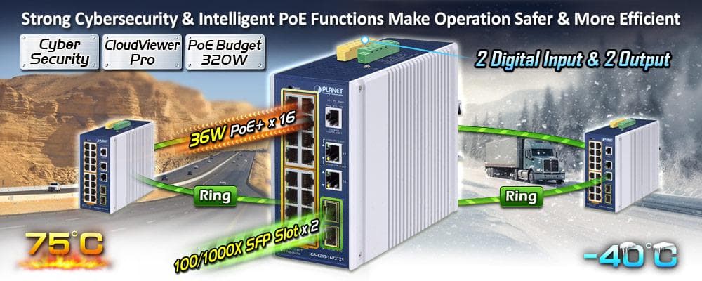 IGS-4215-16P2T2S — Industrial 16-Port 10/100/1000T 802.3at PoE + 2-Port 10/100/1000T + 2-Port 100/1000X SFP Managed Ethernet Switch, vista 4