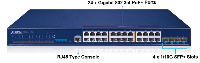 SGS-6310-24P4X — L3 24-Port 10/100/1000T 802.3at PoE + 4-Port 10G SFP+ Stackable Managed Switch, vista 5