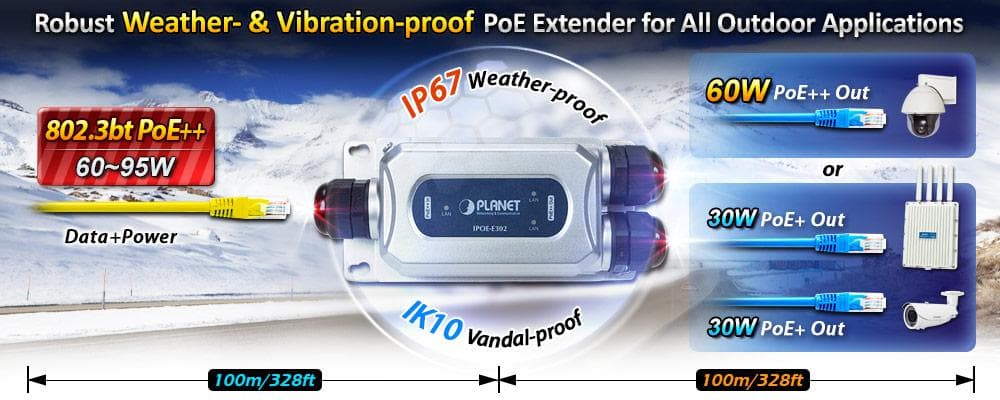 IPOE-E302 — Industrial IP67 1-Port 802.3bt PoE++ to 2-Port 802.3at/bt PoE++ Extender, vista 7