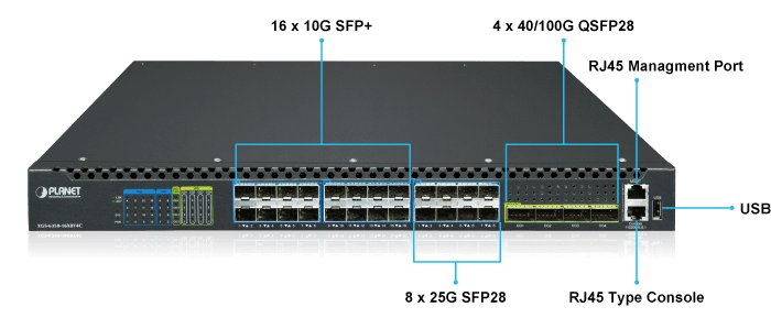 XGS-6350-16X8Y4C — Layer 3 16-Port 10G SFP+ + 8-Port 25G SFP28 + 4-Port 100G QSFP28 Managed Ethernet Switch, vista 7