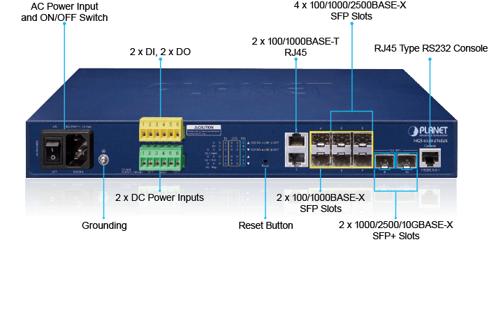 MGS-6320-2T6S2X — L3 2-Port 100/1000T + 2-Port 100/1000X SFP + 4-Port 2.5G SFP + 2-Port 10G SFP+ Metro Ethernet Switch, vista 3