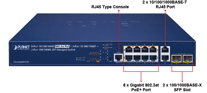 GS-5220-8P2T2S — L2+ 8-Port 10/100/1000T 802.3at PoE + 2-Port 10/100/1000T + 2-Port 100/1000X SFP Managed Switch, vista 4