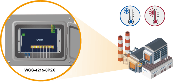 WGS-4215-8P2X — Industrial L2+ 8-Port 10/100/1000T 802.3at PoE + 2-Port 10G SFP+ Wall-mount Managed Ethernet Switch, vista 6