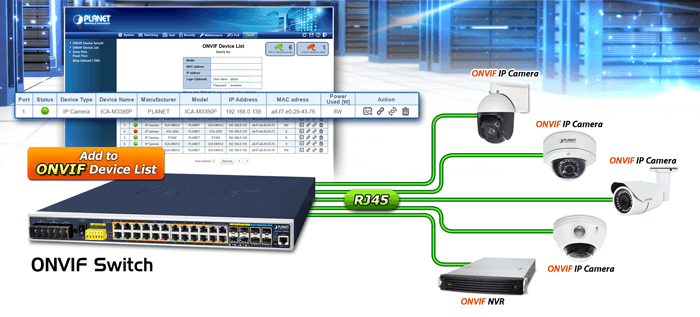 IGS-6325-24P4S — Industrial L3 24-Port 10/100/1000T 802.3at PoE + 4-Port Shared 100/1000X SFP Managed Ethernet Switch, vista 8