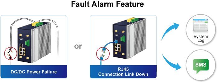 ICG-2515P-NR — Industrial 5G NR Cellular Gateway with 4-Port 10/100/1000T PoE+, vista 17