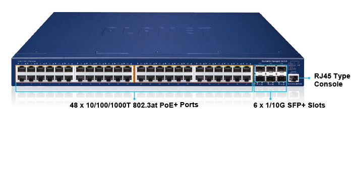 SGS-6310-48P6XR — L3 48-Port 10/100/1000T 802.3at PoE + 6-Port 10G SFP+ Stackable Managed Switch with 55V DC Redundant Power, vista 5