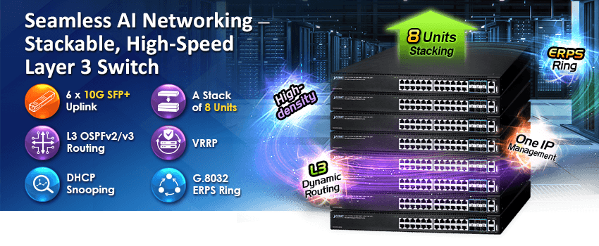 SGS-6341-24T6X — Layer 3 24-Port 10/100/1000T + 6-Port 10G SFP+ Stackable Managed Ethernet Switch, vista 4