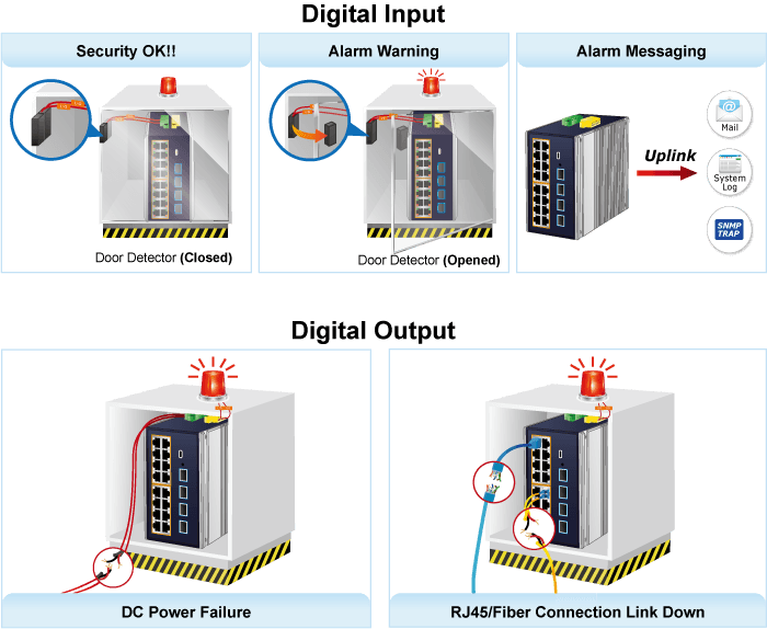 IGS-4215-16P4X — Industrial L2+ 16-Port 10/100/1000T 802.3at PoE + 4-Port 10G SFP+ Managed Ethernet Switch, vista 8