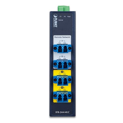 IFB-244 Series — Industrial 2-Channel Optical Fiber Bypass Switch, vista 5