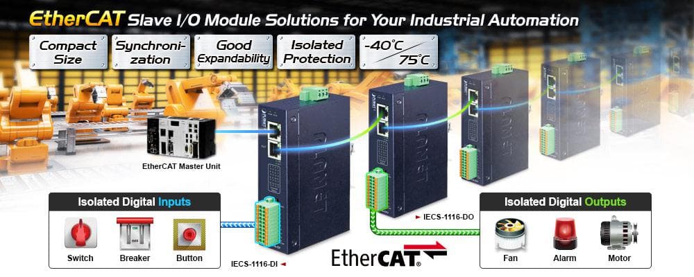 IECS-1116-DO — Industrial EtherCAT Slave I/O Module with Isolated 16-ch Digital Output, vista 4