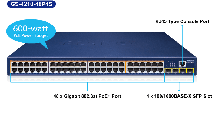 GS-4210-48P4S — 48-Port 10/100/1000T 802.3at PoE + 4-Port 100/1000BASE-X SFP Managed Switch, vista 4