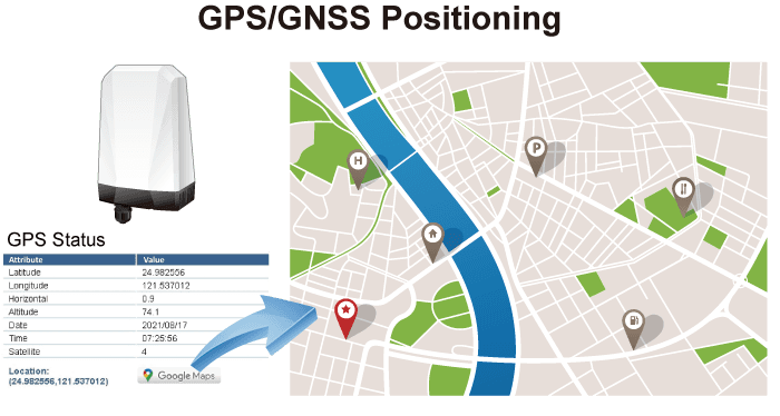 LCG-350W-NR — Industrial Outdoor LoRaWAN 5G NR Cellular Gateway, vista 6