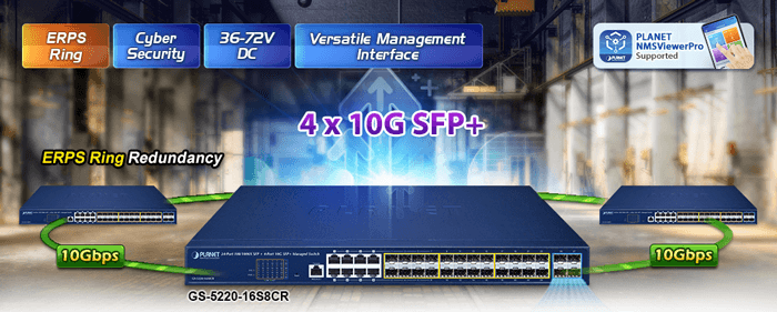 GS-5220-16S8CR — L2+ 24-Port 100/1000X SFP + 8-Port Shared TP + 4-Port 10G SFP+ Managed Switch, vista 4