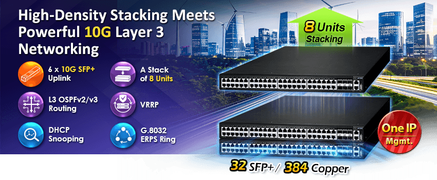 SGS-6341-48T6X — Layer 3 48-Port 10/100/1000T + 6-Port 10G SFP+ Stackable Managed Ethernet Switch, vista 4