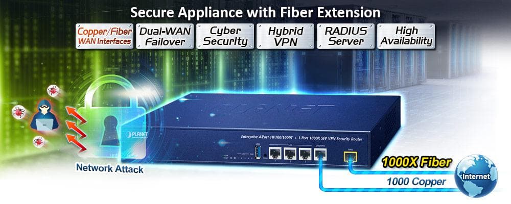 VR-300F — Enterprise 4-Port 10/100/1000T + 1-Port 1000X SFP VPN Security Router, vista 4