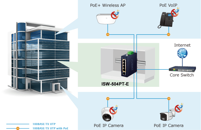 ISW-504PT-E — Compact Industrial 4-Port 10/100TX 802.3at PoE + 1-Port 10/100TX Ethernet Switch, vista 8