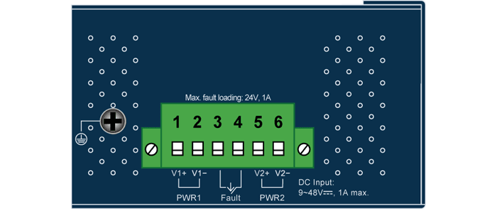 IVR-100 — Industrial 5-Port 10/100/1000T VPN Security Gateway, vista 8
