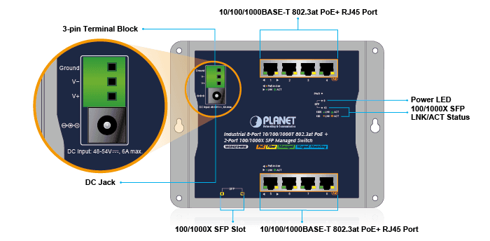WGS-4215-8P2S — Industrial 8-Port 10/100/1000T 802.3at PoE + 2-Port 100/1000X SFP Wall-mount Managed Switch, vista 5